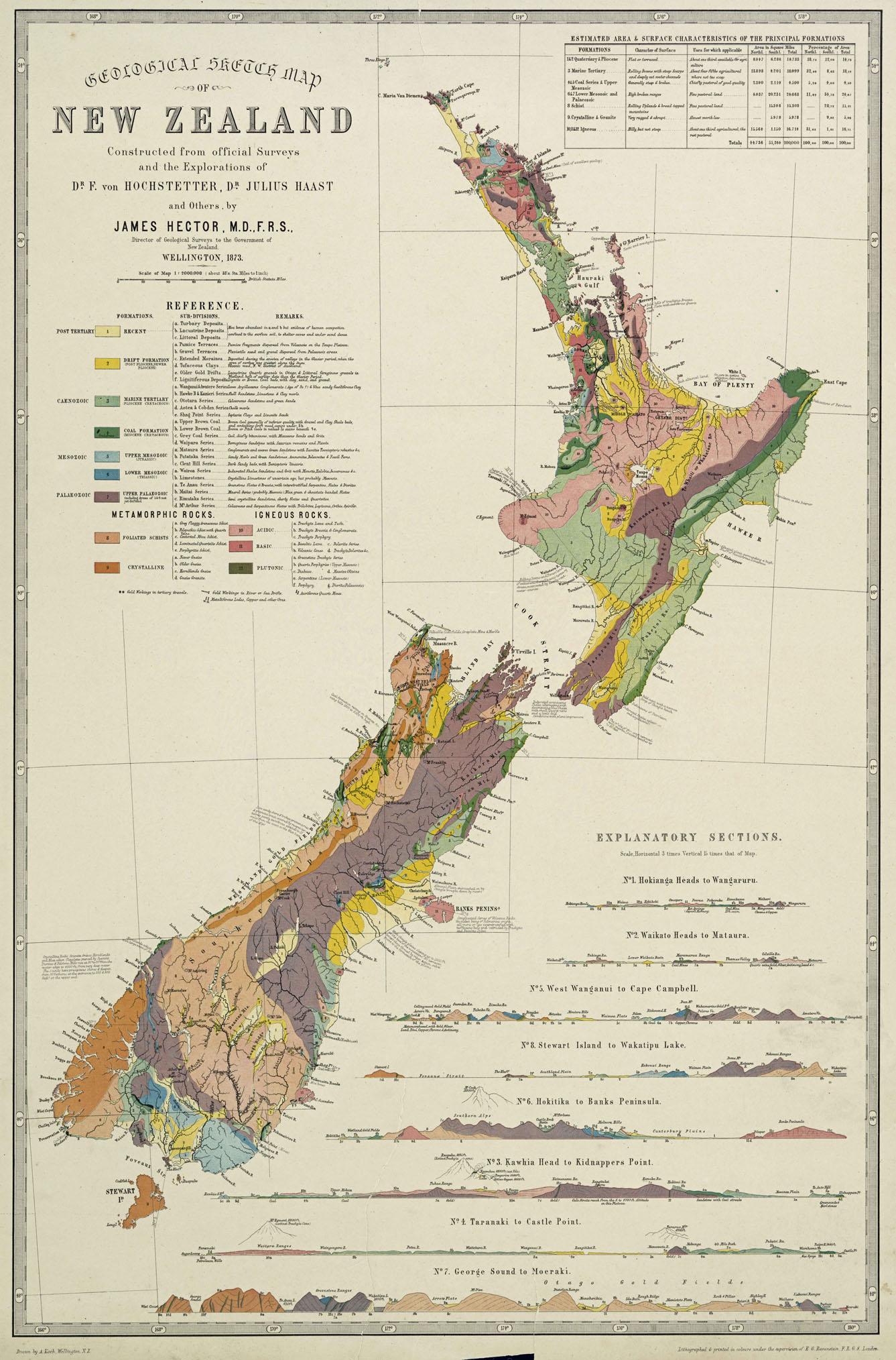 Ancient New Zealand Map 